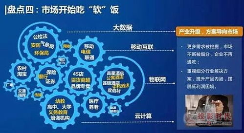 帝艾帝引領大數(shù)據(jù)服務新風潮，賦能行業(yè)數(shù)字化轉型